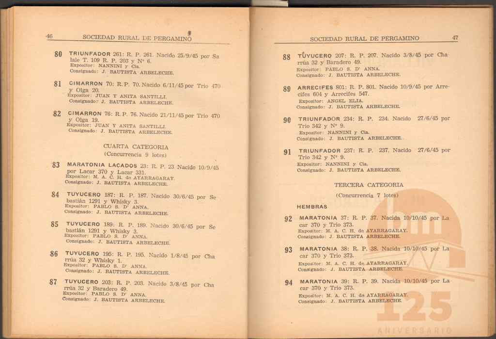 Catalogo de la 7° Exp. de ganadería  y Concurso de Ganados Gordos-1946 (32)_ds.jpg